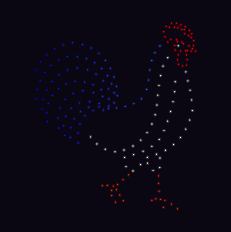 Coq Lecheylas
