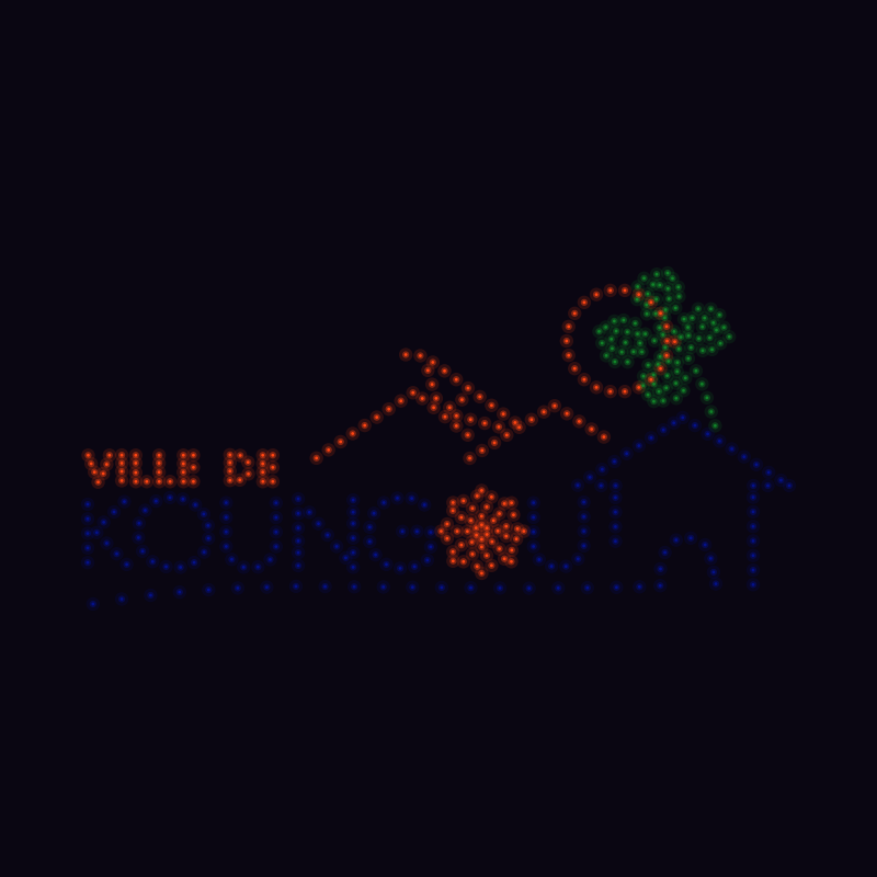 Logokoungou Mayotte